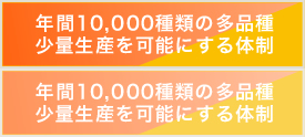 年間10,000種類の多品種少量生産を可能にする体制